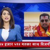 Kathmandu ८ मा विराज भक्त श्रेष्ठ विजयी ।। #rspparty